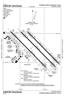 Airport Diagram